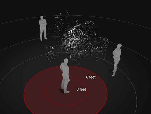  NYT: Εντυπωσιακό 3D γράφημα δείχνει τη σημασία των αποστάσεων