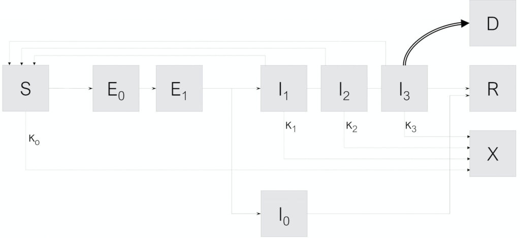Στιγμιότυπο 2020 07 31 7.41.16 μ.μ.
