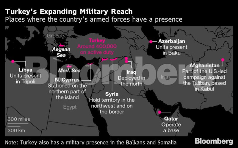 Bloomberg: Πώς αποτυπώνεται στον παγκόσμιο χάρτη ο ιμπεριαλισμός της Τουρκίας