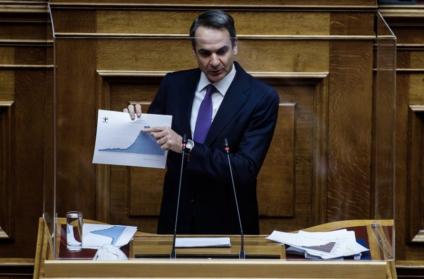  Ο Κυρ. Μητσοτάκης προανήγγειλε χαλάρωση των μέτρων-Νέα μέτρα στήριξης: Κάλυψη του ενοικίου και τον Φεβρουάριο, για 2 ακόμη μήνες επίδομα ανεργίας