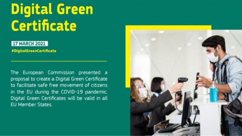  Όλα όσα πρέπει να ξέρετε για το “πράσινο ψηφιακό διαβατήριο”- Τι προβλέπεται για τα προσωπικά δεδομένα