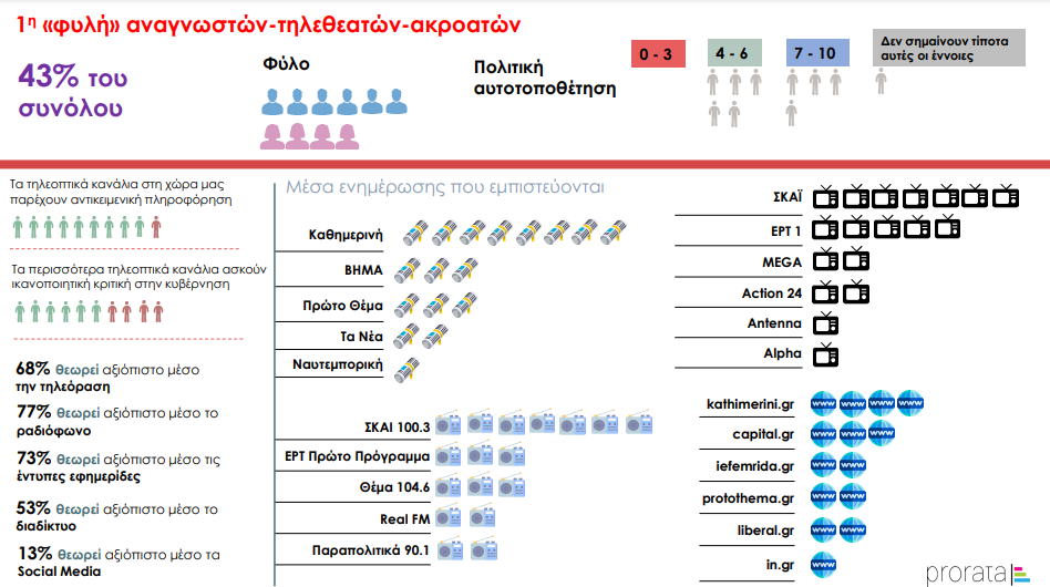 Αυτή η εικόνα δεν έχει ιδιότητα alt. Το όνομα του αρχείου είναι Καταγραφή6.png