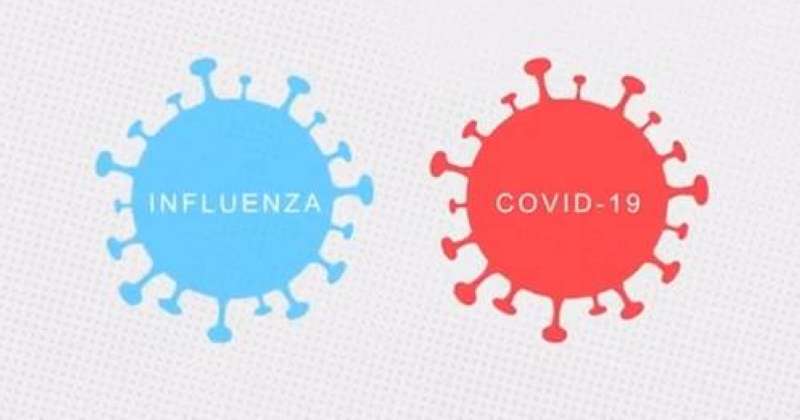  Florona: Συναγερμός για τον συνδυασμό γρίπης και κοροναϊού- Πρώτο κρούσμα στο Ισραήλ- Τι φοβούνται οι ειδικοί