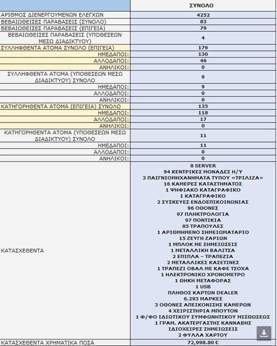 Στιγμιότυπο 2022 01 20 12.33.35 μ.μ.