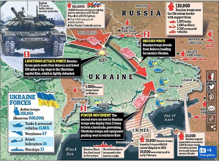  Αυτό είναι το ρωσικό σχέδιο εισβολής στην Ουκρανία