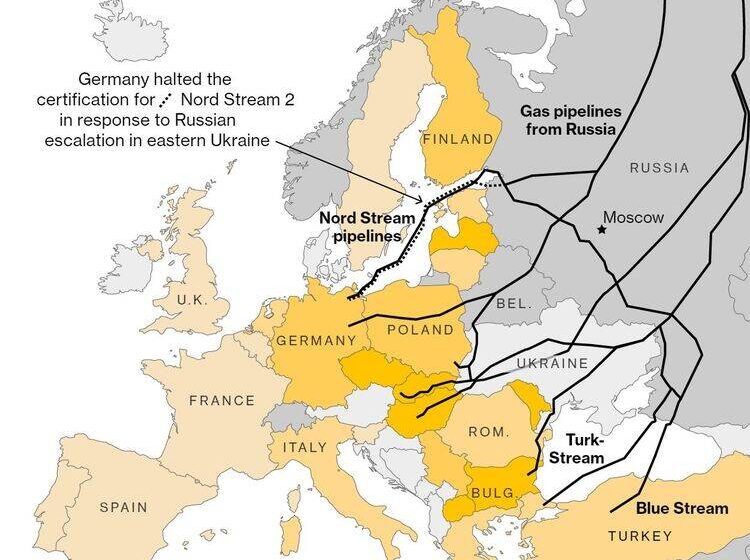  Bloomberg: Έρχεται σκληρός χειμώνας με έκρηξη τιμών ενέργειας και ελλείψεις στον εφοδιασμό- Εξετάζονται σχέδια έκτακτης ανάγκης μετά το “στοπ” της Gazprom