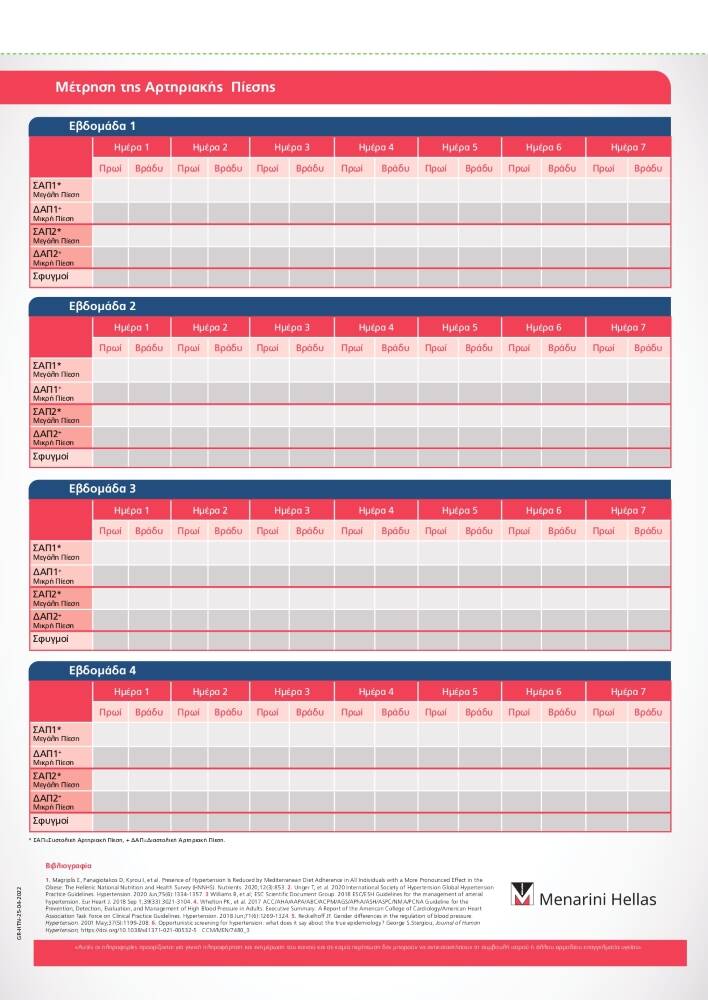 Ενημερωνόμαστε για την Υπέρταση page02
