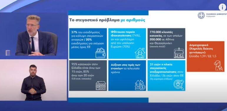  LIVE Ανακοινώσεις για το πρόγραμμα Κοινωνικής Στέγασης