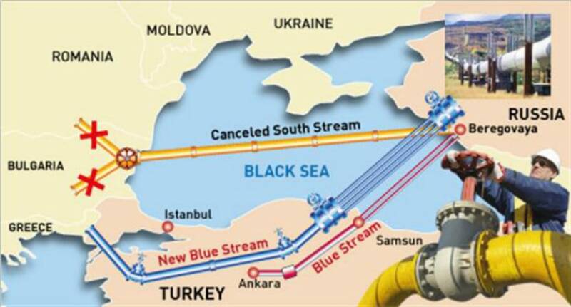  Ανάλυση The National Interest: Πρέπει ο Μπάιντεν να κλείσει τον Turkish Stream όπως έκανε με τον Nord Stream 2; -Τι σημαίνει για EastMed και Ελλάδα