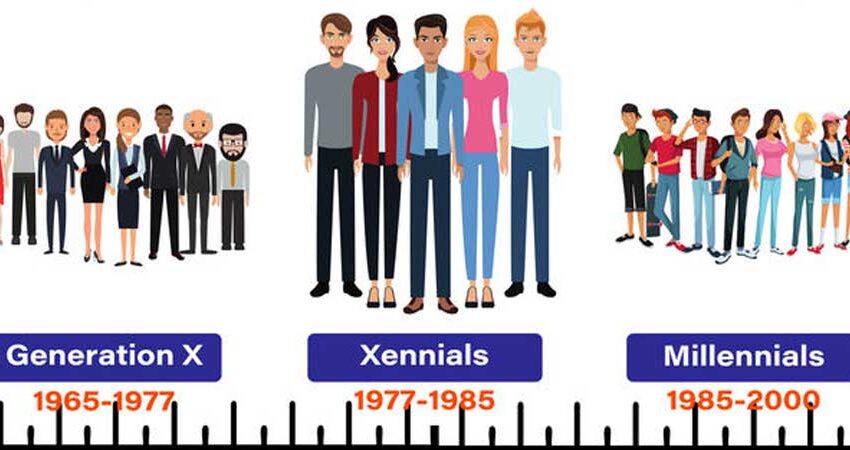  Τι είναι οι “Xennials”- Η γενιά με αναλογική εφηβία και ψηφιακό παρόν- Παράδειγμα ο Ρίτσι Σούνακ και η νέα πολιτική τάξη στην Βρετανία