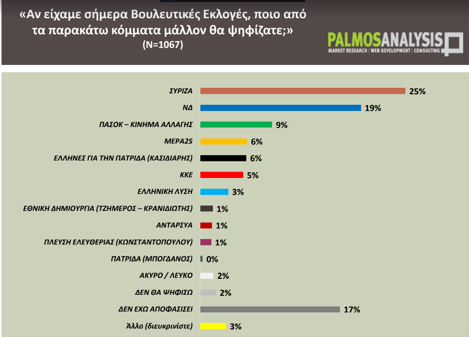 capture 20230215220600136
