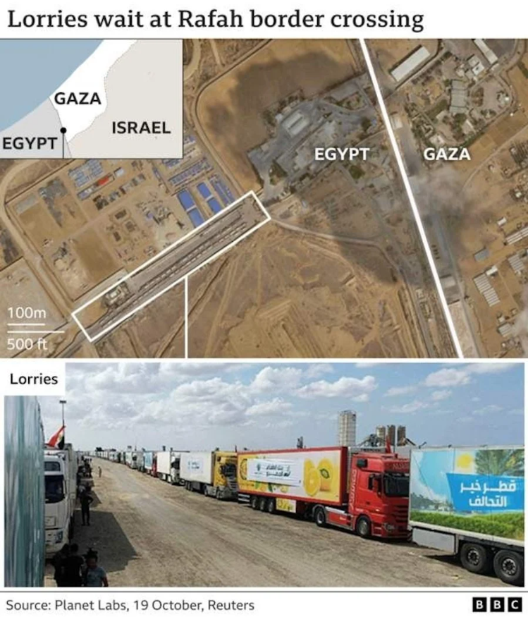 Γάζα: Άνοιξε το πέρασμα της Ράφα για την ανθρωπιστική βοήθεια 2 Capture 163