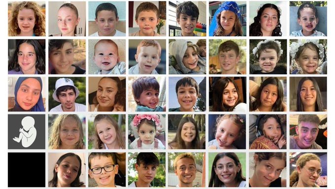  Ισραήλ: Τι προβλέπει η συμφωνία για την απελευθέρωση των  53 ομήρων – 40 παιδιά και 13 μητέρες  –  Έκτακτο υπουργικό συμβούλιο για την έγκρισή της