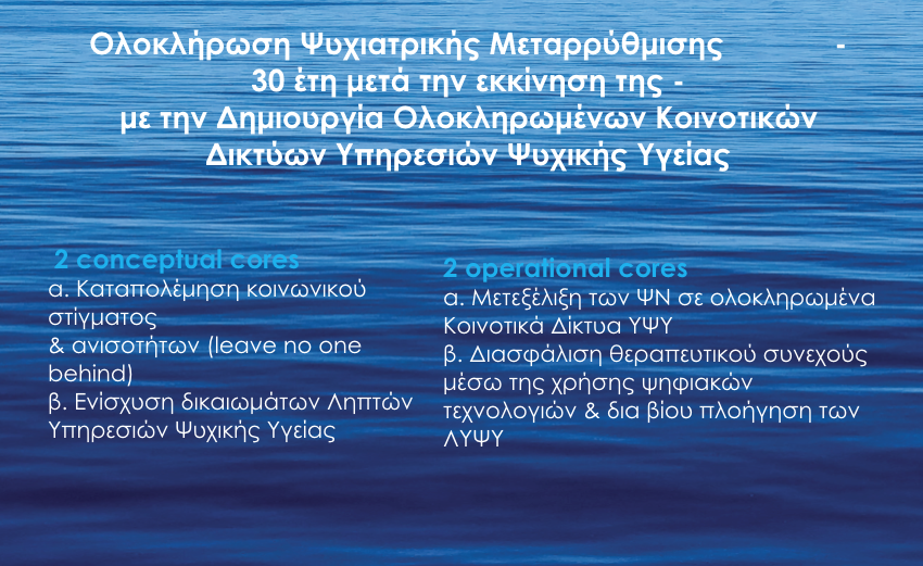  Παρουσίαση του Ελληνικού Σχεδίου Δράσης για την ολοκλήρωση της Ψυχιατρικής Μεταρρύθμισης