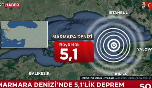  Λέκκας για σεισμό στην Τουρκία: “Δεν ξέρουμε αν είναι κύριος” – Ανησυχία για μεγάλη δόνηση στην Κωνσταντινούπολη
