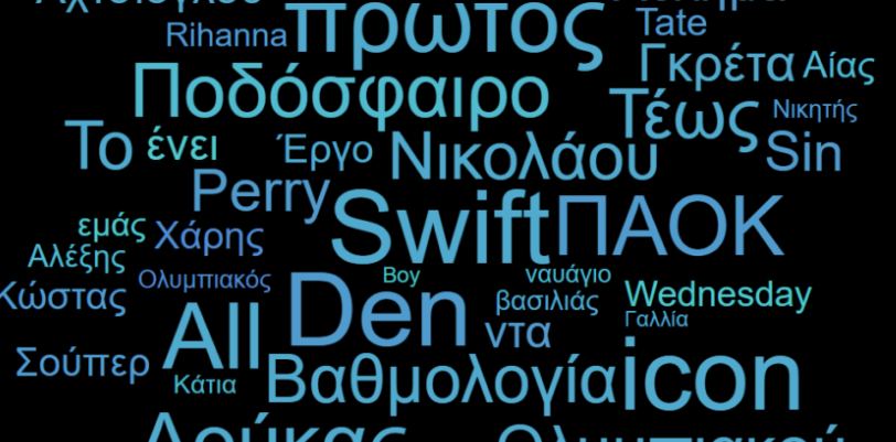  Google 2023: Τι και ποιους αναζήτησαν οι Έλληνες