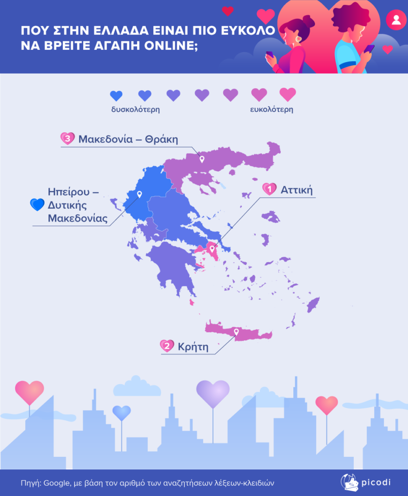 1 Pou stin Ellada einai pio eukolo na vreite agapi online