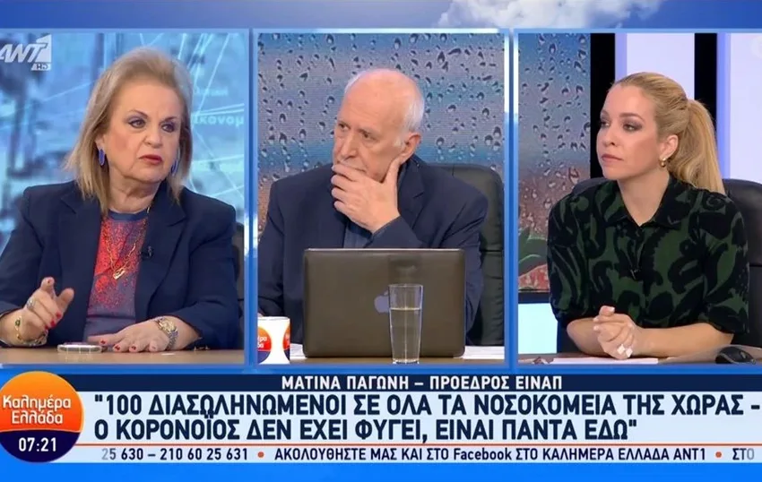  Παγώνη: “Ο κοροναϊός είναι εδώ, ποτέ δεν έφυγε” – 100 διασωληνωμένοι