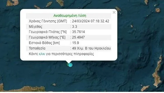  Σεισμός 3,3 Ρίχτερ ανοιχτά του Ηρακλείου