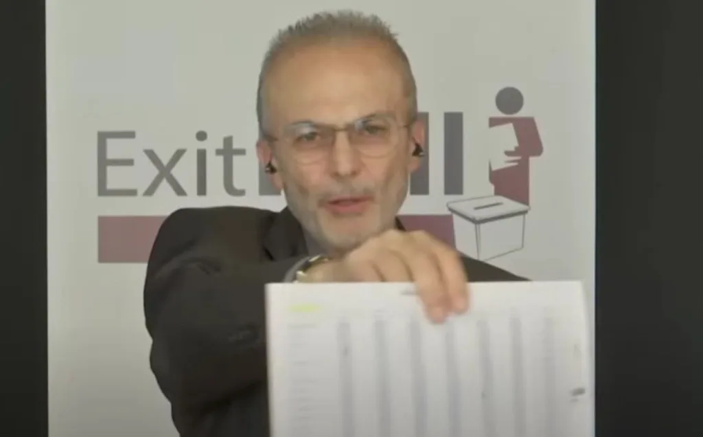 mavros evroekloges exit polls apotelesmata