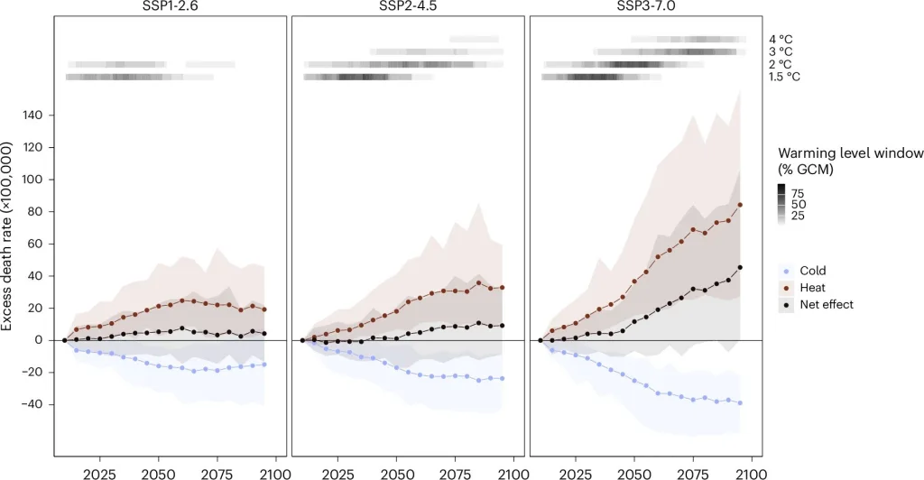 41591 2024 3452 Fig1
