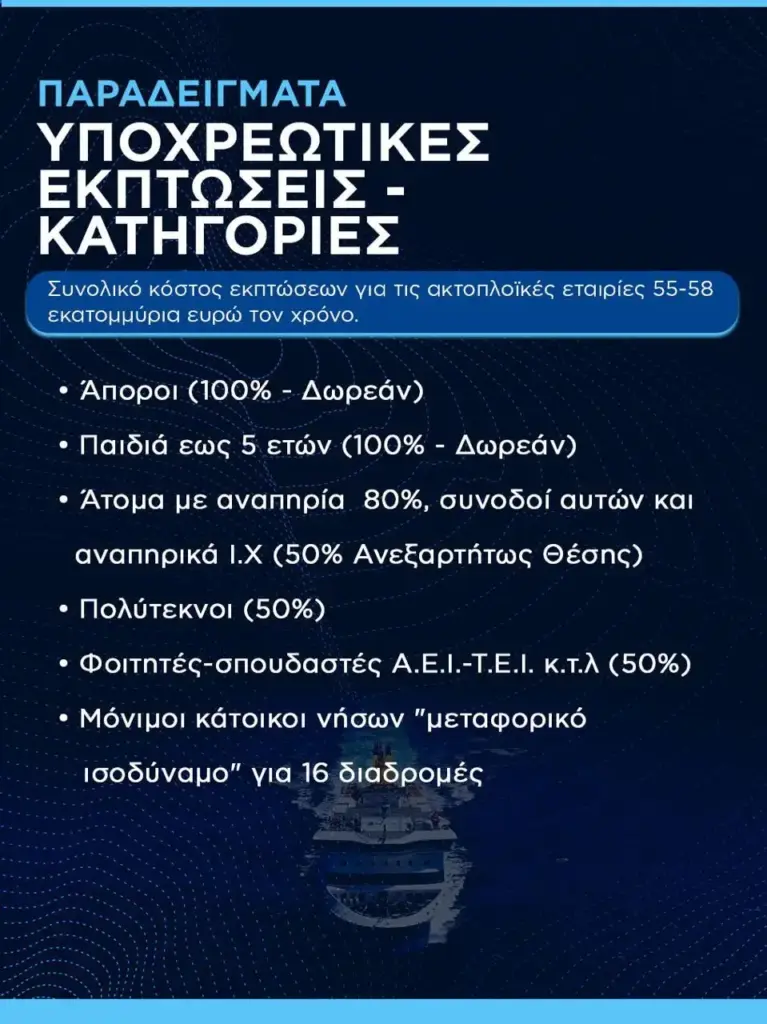 kikilias paradeigma eisitiria 4