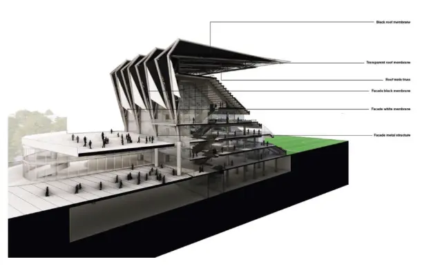 Αυτή είναι η Νέα Τούμπα: Εικόνες και αναλυτικά στοιχεία από τον ΠΑΟΚ 9 1 62