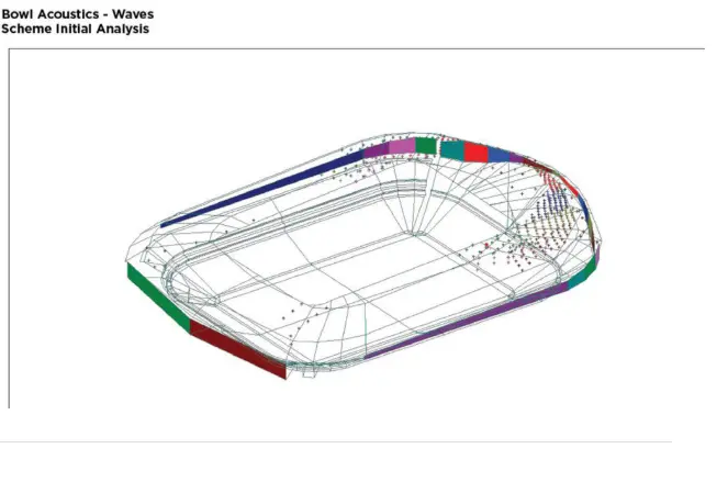 Αυτή είναι η Νέα Τούμπα: Εικόνες και αναλυτικά στοιχεία από τον ΠΑΟΚ 11 3 13