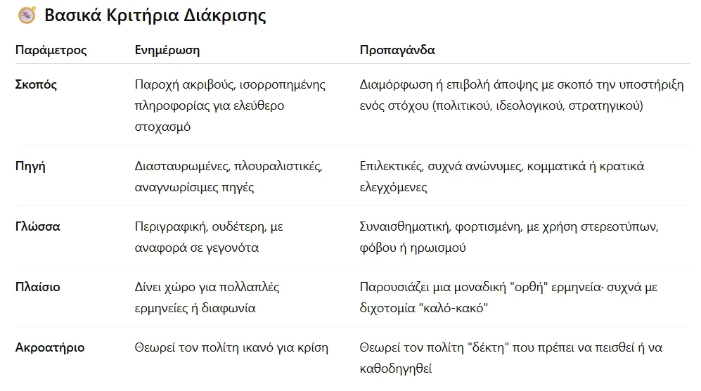 ΑΠΟΣΤΟΛΗ Τουρκία/Πραξικόπημα 15ης Ιουλίου: Το "λαϊκό έπος" του 2016- Χιλιάδες εκδηλώσεις, απουσία λαϊκών συγκεντρώσεων 104 1 72
