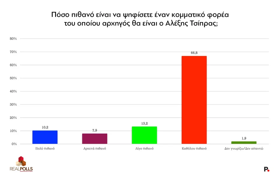 real pol tsip 1 0.jpg
