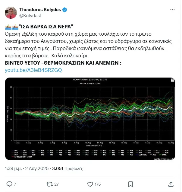 Καιρός: Ανάσα δροσιάς μέχρι τον Δεκαπενταύγουστο-Οι εκτιμήσεις των μετεωρολόγων 2 kolydas