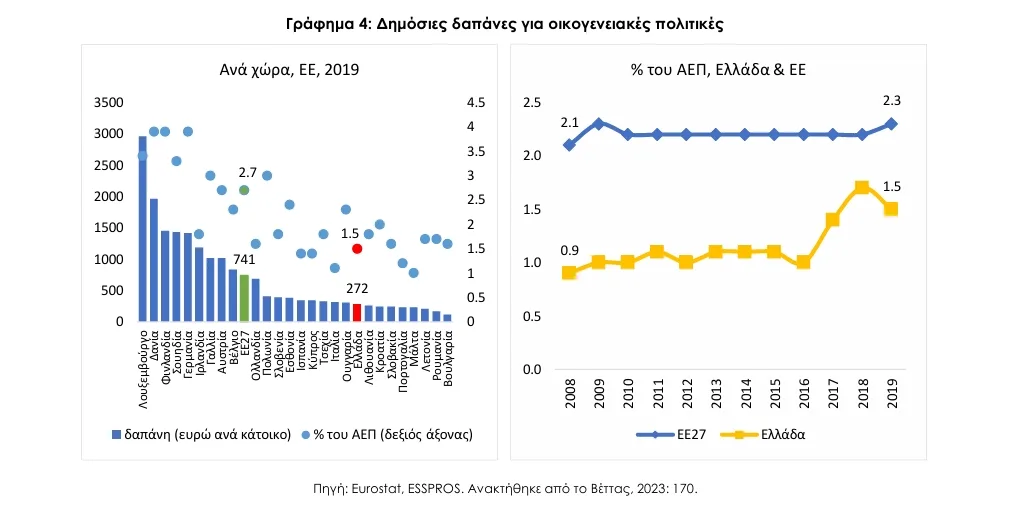 Στιγμιότυπο 11 8 2025 212533 indemography.gr