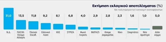 1757850623329354684018324748108