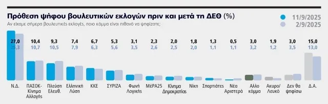 17578507092283180281584106640737