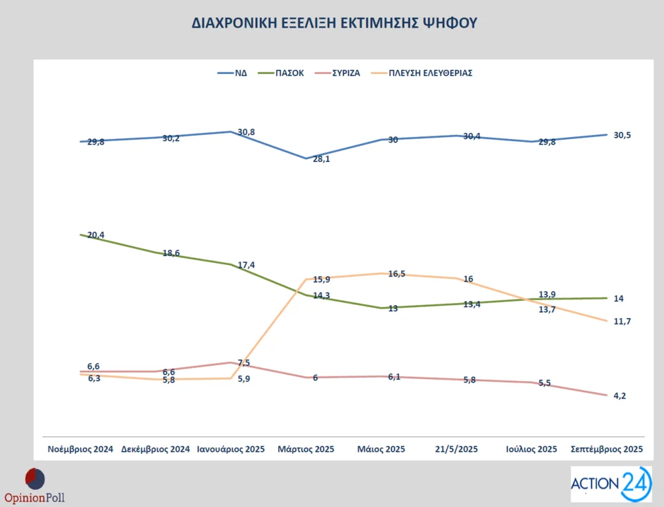 Screenshot 2025 09 11 191918.png