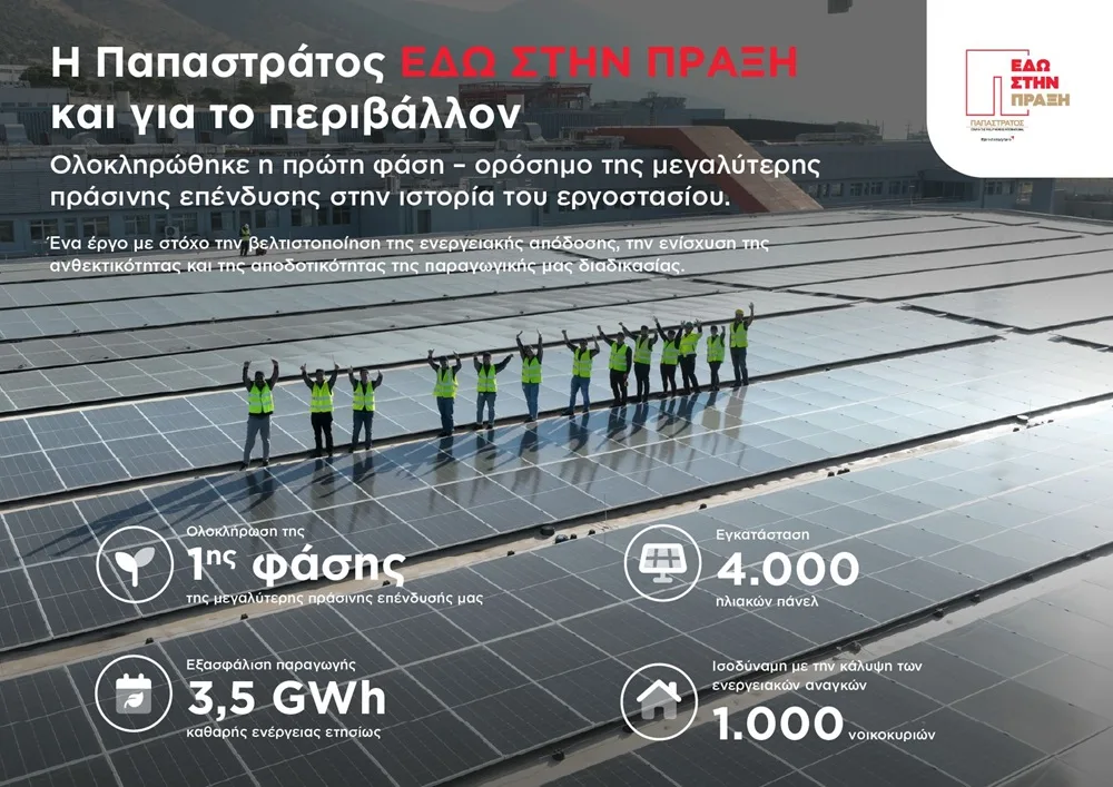 Ολοκλήρωση της πρώτης φάσης-ορόσημο της μεγάλης "πράσινης" επένδυσης στο εργοστάσιο της Παπαστράτος στον Ασπρόπυργο 5 ΠΑΠΑΣΤΡΑΤΟΣ Infographic Solar Panels