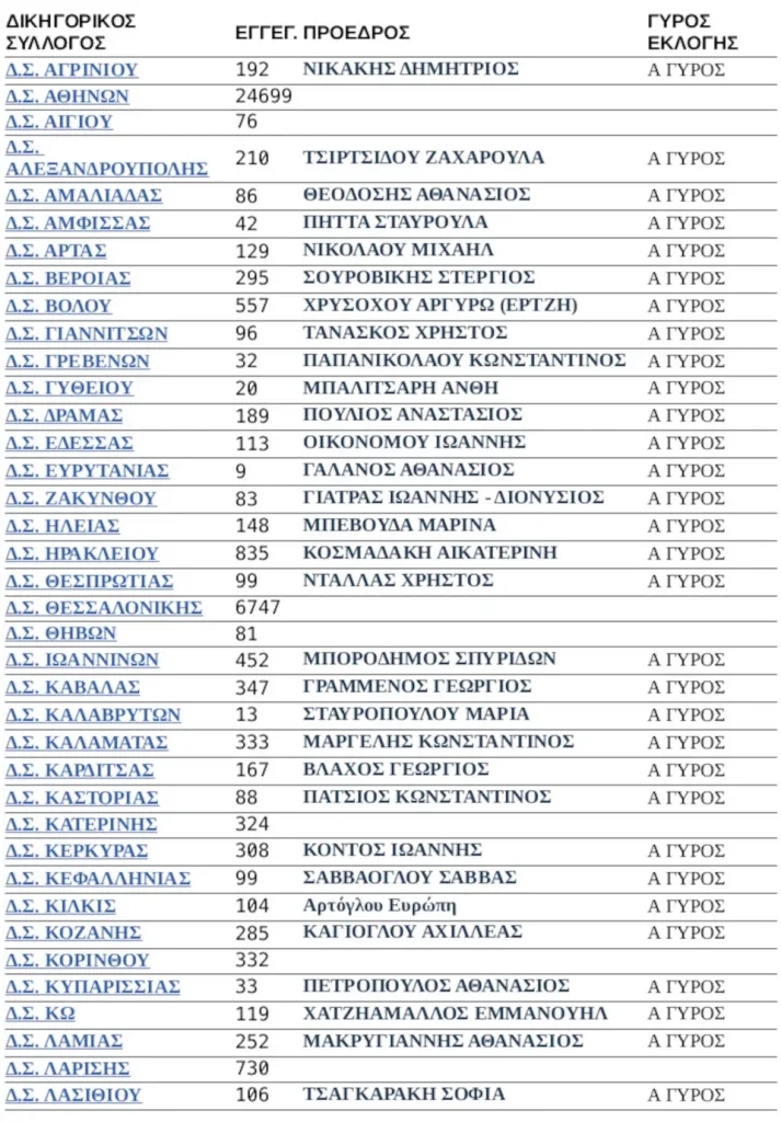 dikigorikos syllogvos ellada 1.jpg