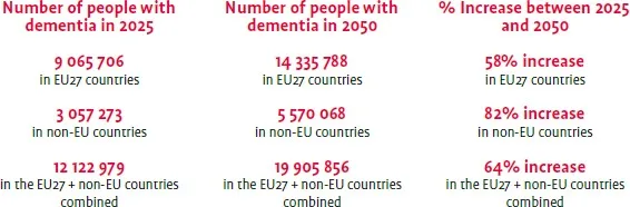 άνοια φωτο 1