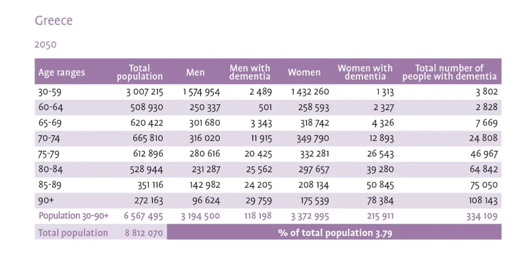 άνοια φωτο4