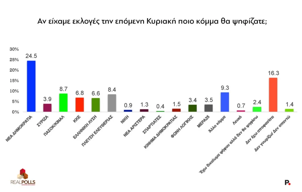 09 02 2026 report politiki 04.jpg