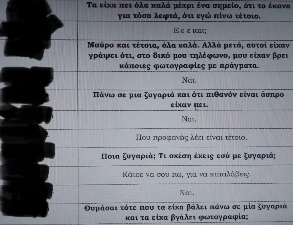 Ρόδος: Αποκαλυπτικά ντοκουμέντα από τους απομαγνητοφωνημένους διαλόγους του κυκλώματος ναρκωτικών-Τα "χακί αρβυλάκια" στο χωριό 7 907581bd b83a 4e01 b1eb 57974e0f156d