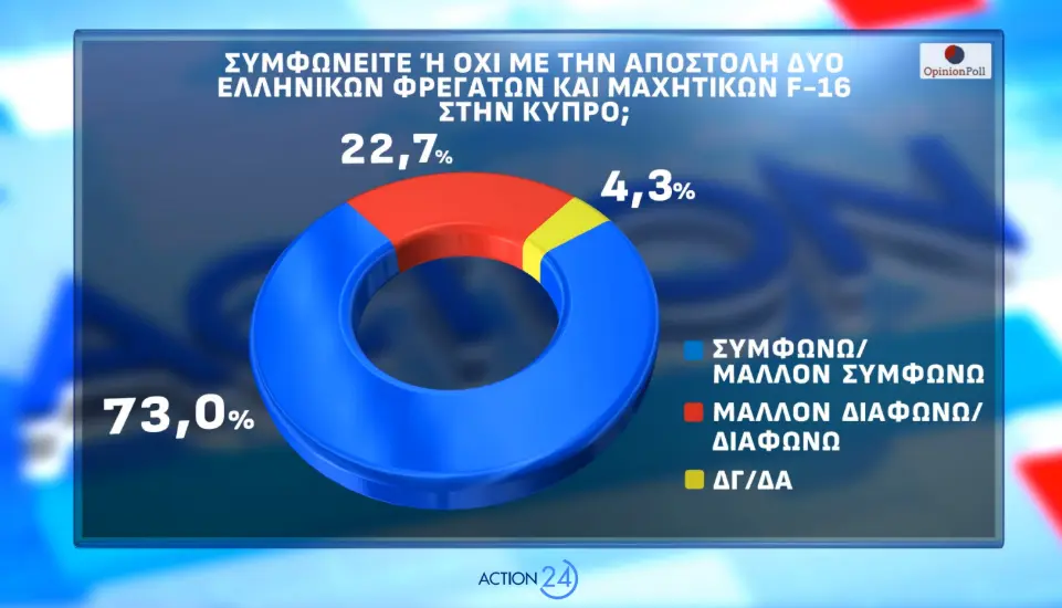 Στιγμιότυπο οθόνης 2026 03 09 190250