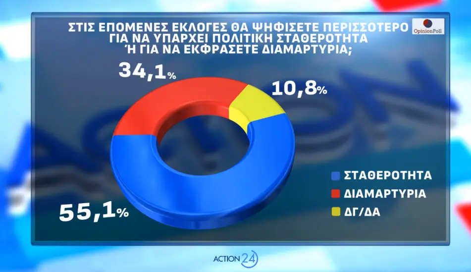 Στιγμιότυπο οθόνης 2026 03 09 190301
