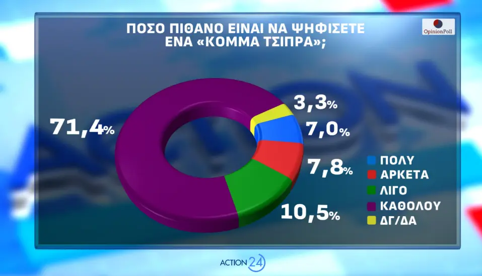 Στιγμιότυπο οθόνης 2026 03 09 190310