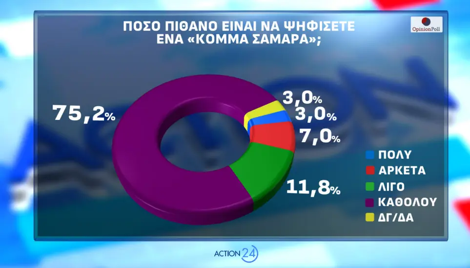 Στιγμιότυπο οθόνης 2026 03 09 190329