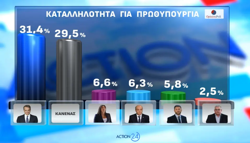 Στιγμιότυπο οθόνης 2026 03 09 190338