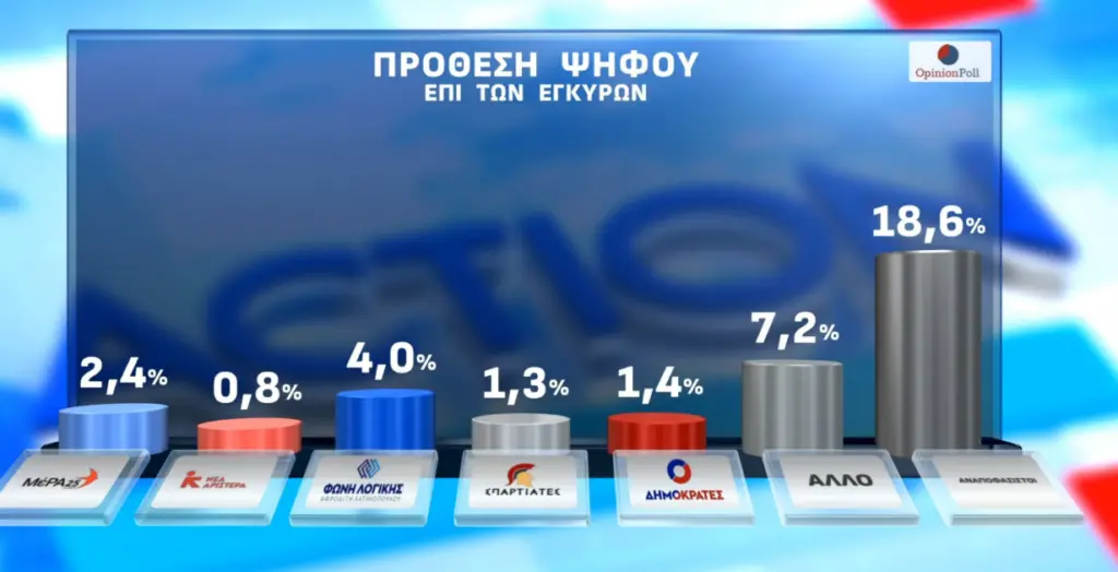 Στιγμιότυπο οθόνης 2026 03 09 190428