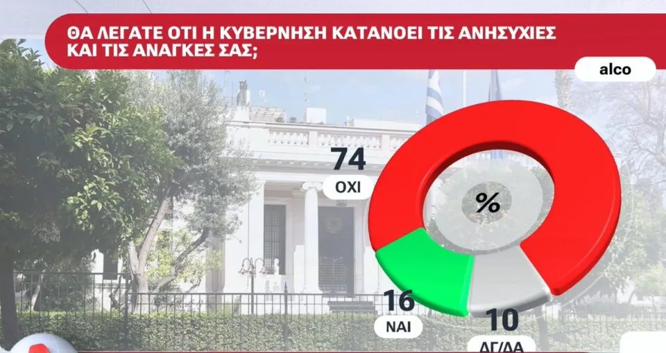 Ο "διάβολος" στα ποιοτικά στοιχεία των μετρήσεων 8 image 11