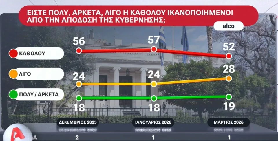 Ο "διάβολος" στα ποιοτικά στοιχεία των μετρήσεων 9 image 12