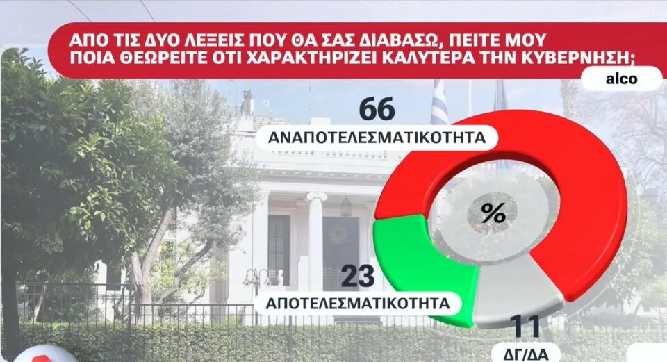 Ο "διάβολος" στα ποιοτικά στοιχεία των μετρήσεων 10 image 13
